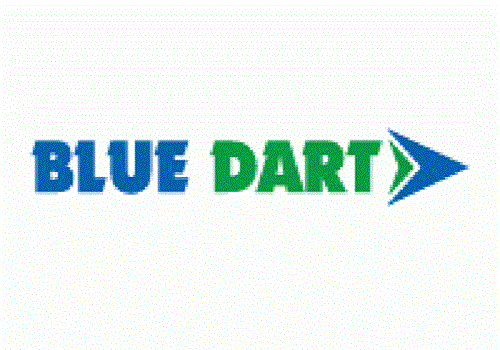 Blue Dart Sales at Rs.505.41 crores
