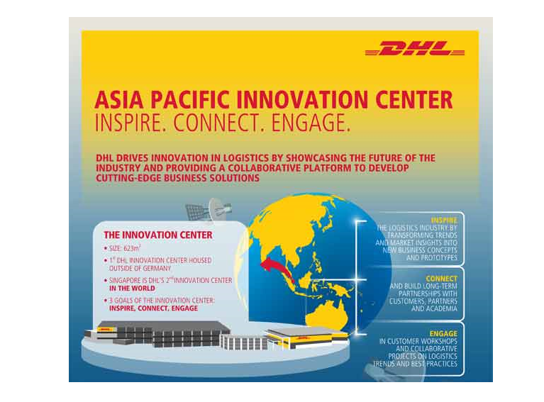 DHL launches Asia Pacific Innovation Center