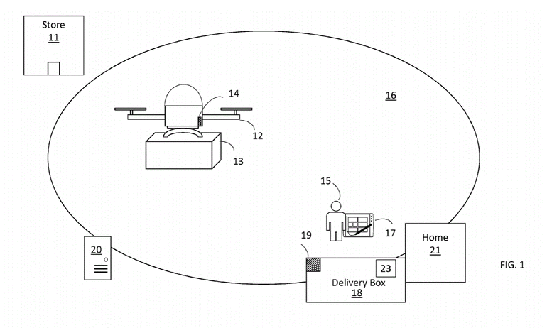 Walmart files patent for a delivery system that uses drones, lockers and blockchain