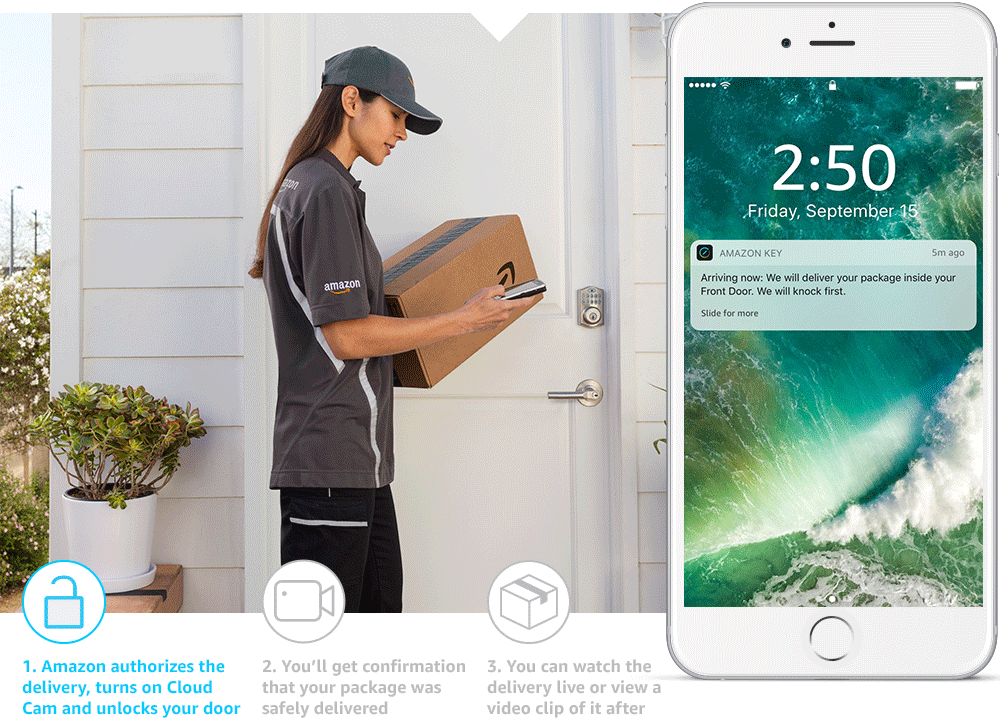 Amazon Key smart entry services expanding across US | Post & Parcel