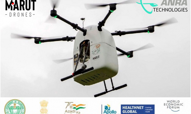 ANRA Delivers Medicines from the Skies in India