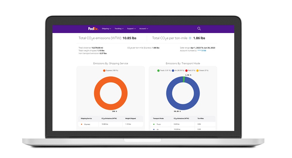 New FedEx tool to give “customers direct access to emissions data”