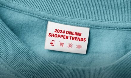 DHL eCommerce: 41% of online shoppers abandon their purchase due to high shipping costs