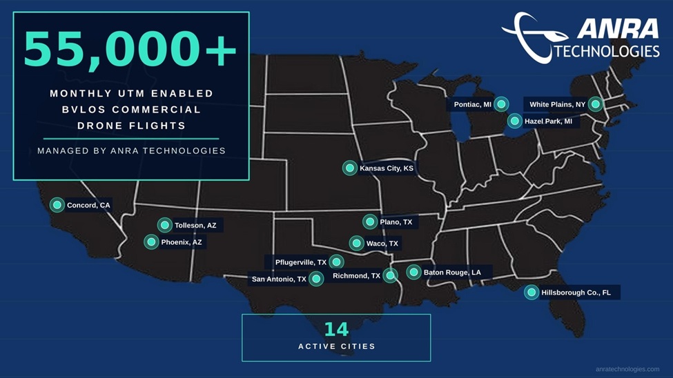 ANRA Technologies Surpasses 55,000 Commercial Drone Operations Per Month