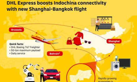 DHL Express: trade flows in Asia are shifting
